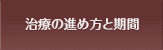 歯列矯正治療の進め方と期間